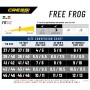Free Frog Fins