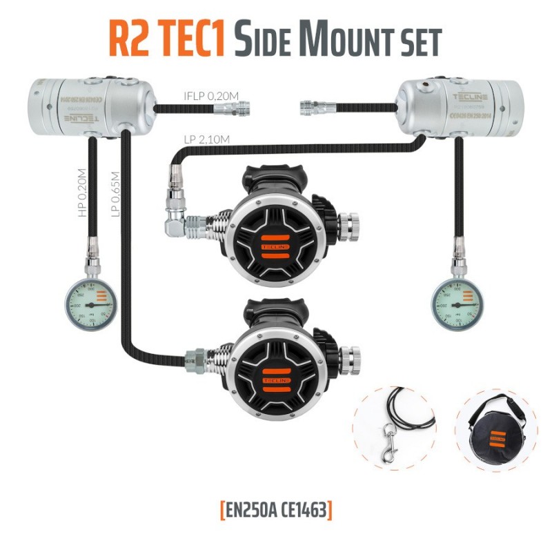 Tecline R2 TEC1 SIDE MOUNT zestaw